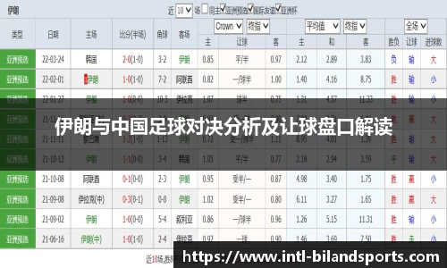 伊朗与中国足球对决分析及让球盘口解读